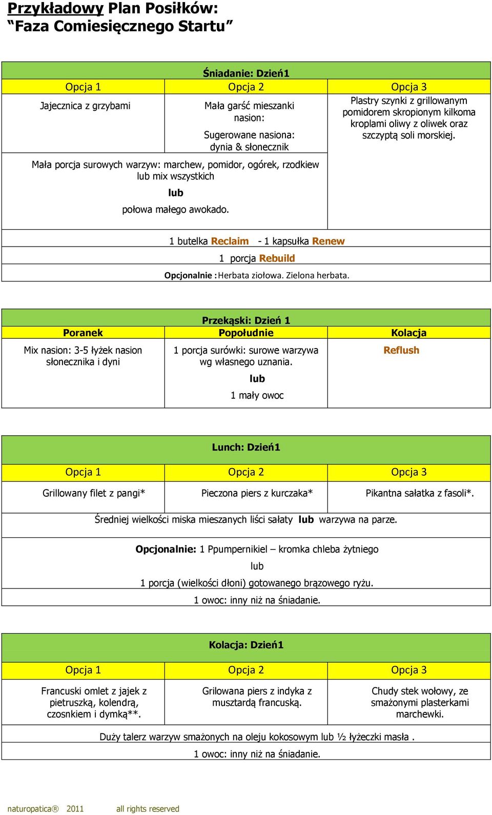 Opcjonalnie : Herbata ziołowa. Zielona herbata. Przekąski: Dzień 1 Mix nasion: 3-5 łyżek nasion słonecznika i dyni 1 porcja surówki: surowe warzywa wg własnego uznania.