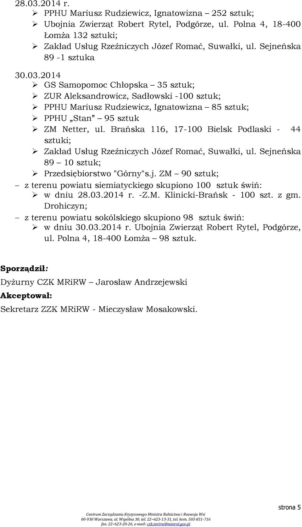 Brańska 116, 17-100 Bielsk Podlaski - 44 sztuki; Zakład Usług Rzeźniczych Józef Romać, Suwałki, ul. Sejneńska 89 10 sztuk; Przedsiębiorstwo "Górny"s.j. ZM 90 sztuk; z terenu powiatu siemiatyckiego skupiono 100 sztuk świń: w dniu 28.