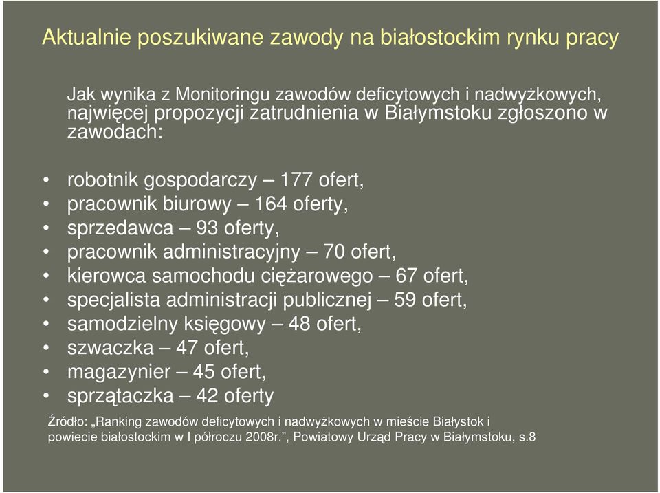 kierowca samochodu ciężarowego 67 ofert, specjalista administracji publicznej 59 ofert, samodzielny księgowy 48 ofert, szwaczka 47 ofert, magazynier 45 ofert,