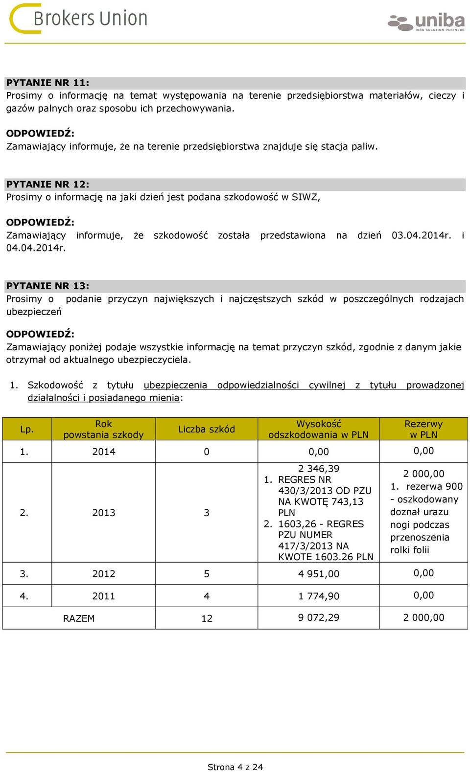 PYTANIE NR 12: Prosimy o informację na jaki dzień jest podana szkodowość w SIWZ, Zamawiający informuje, że szkodowość została przedstawiona na dzień 03.04.2014r.