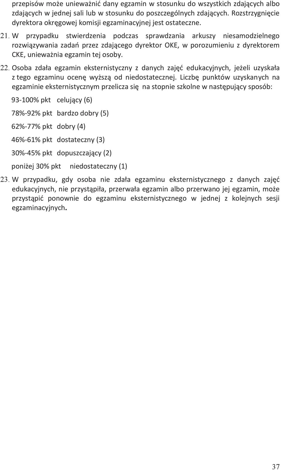 W przypadku stwierdzenia podczas sprawdzania arkuszy niesamodzielnego rozwiązywania zadań przez zdającego dyrektor OKE, w porozumieniu z dyrektorem CKE, unieważnia egzamin tej osoby. 22.