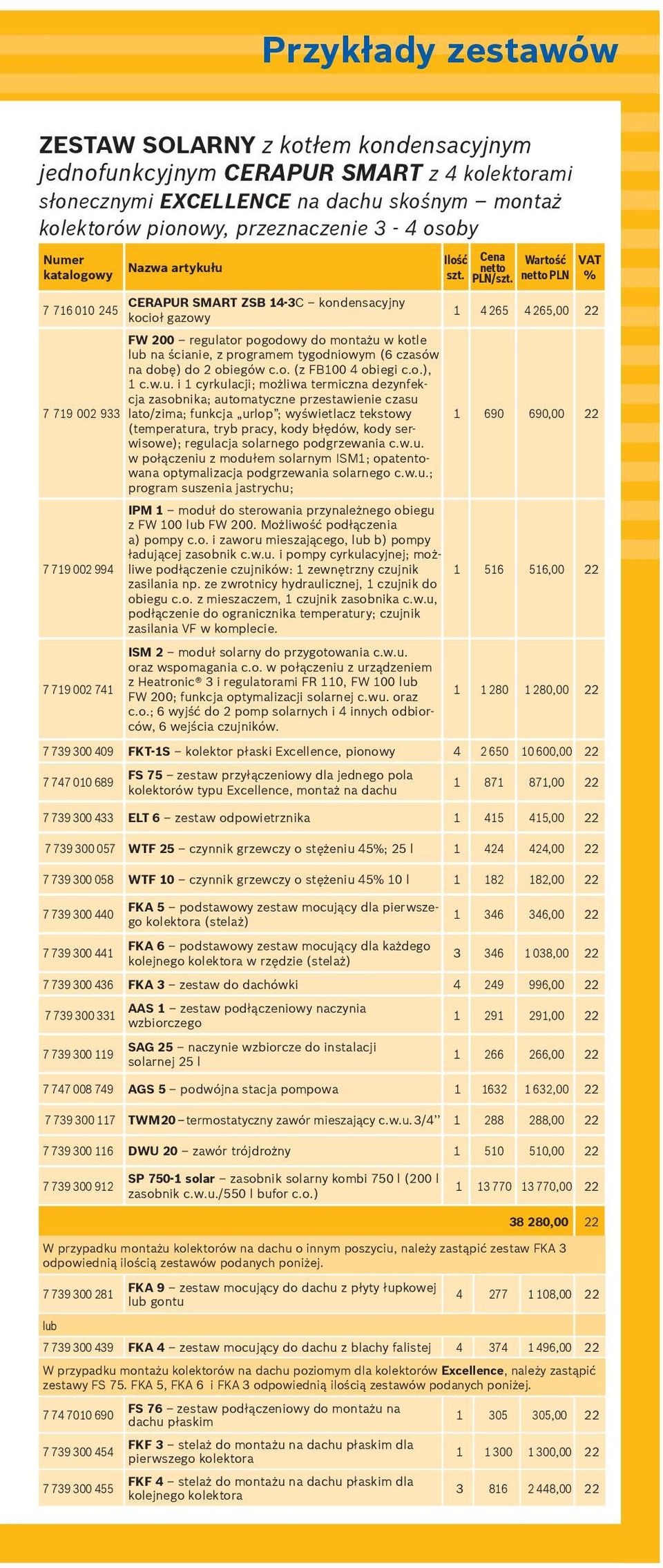 programem tygodniowym (6 czasów na dob ) do 2 obiegów c.o. (z FB100 4 obiegi c.o.), 1 c.w.u.