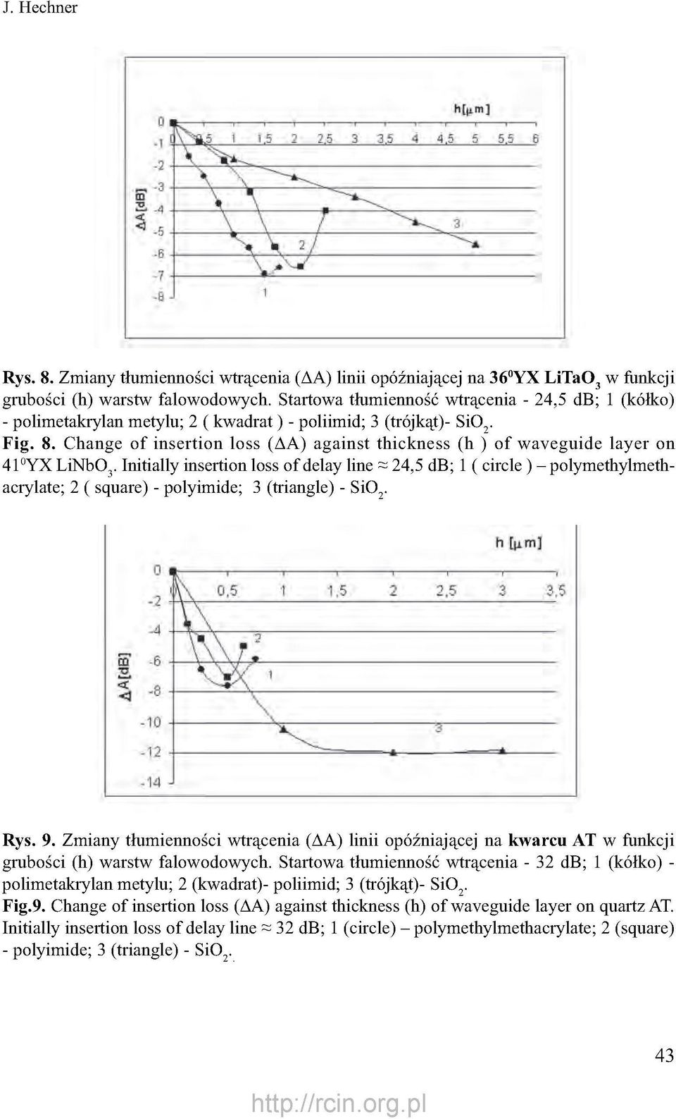Change of insertion loss (AA) against thickness (h ) of waveguide layer on 41 0 YX LiNbO 3.