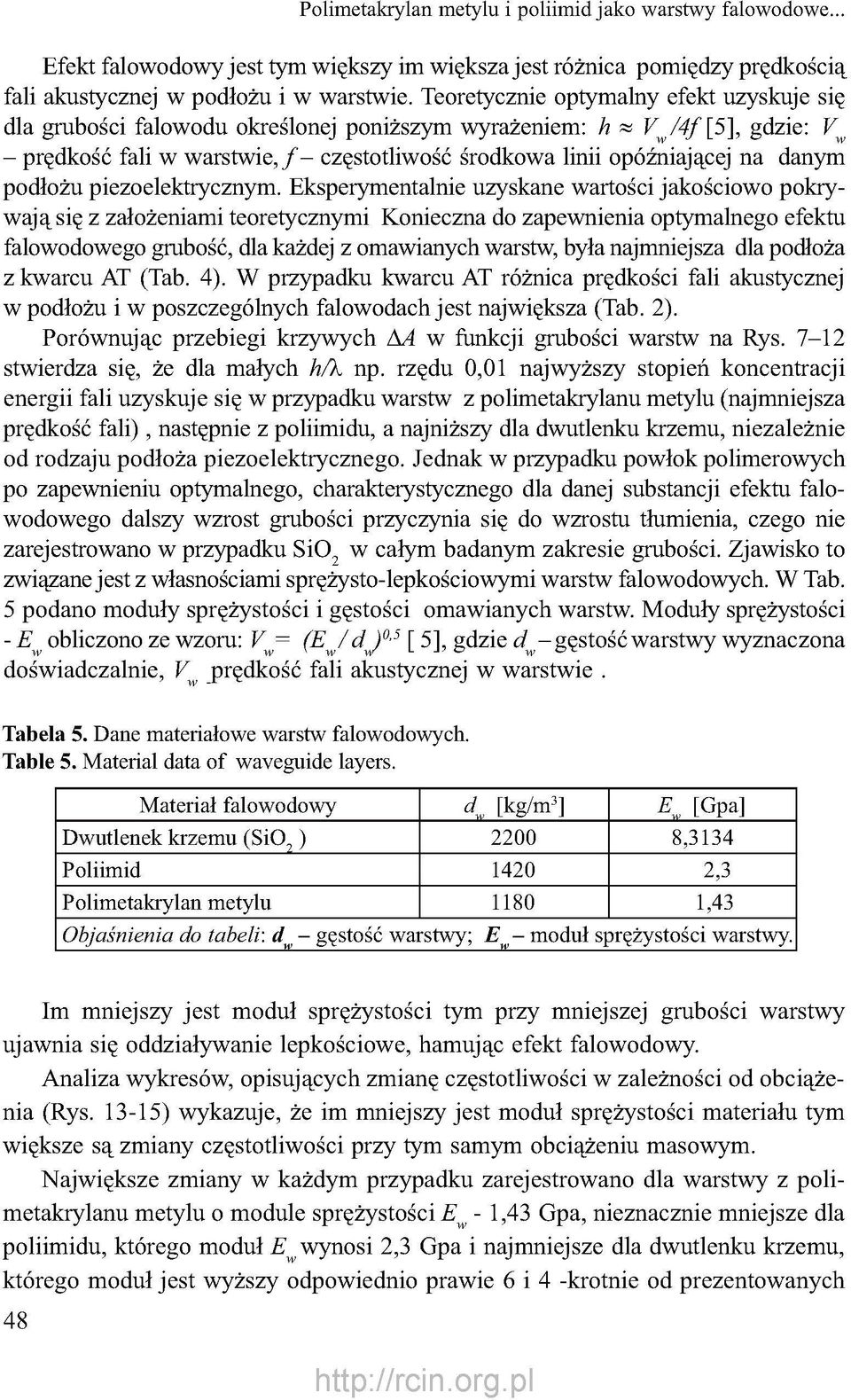 danym podłożu piezoelektrycznym.