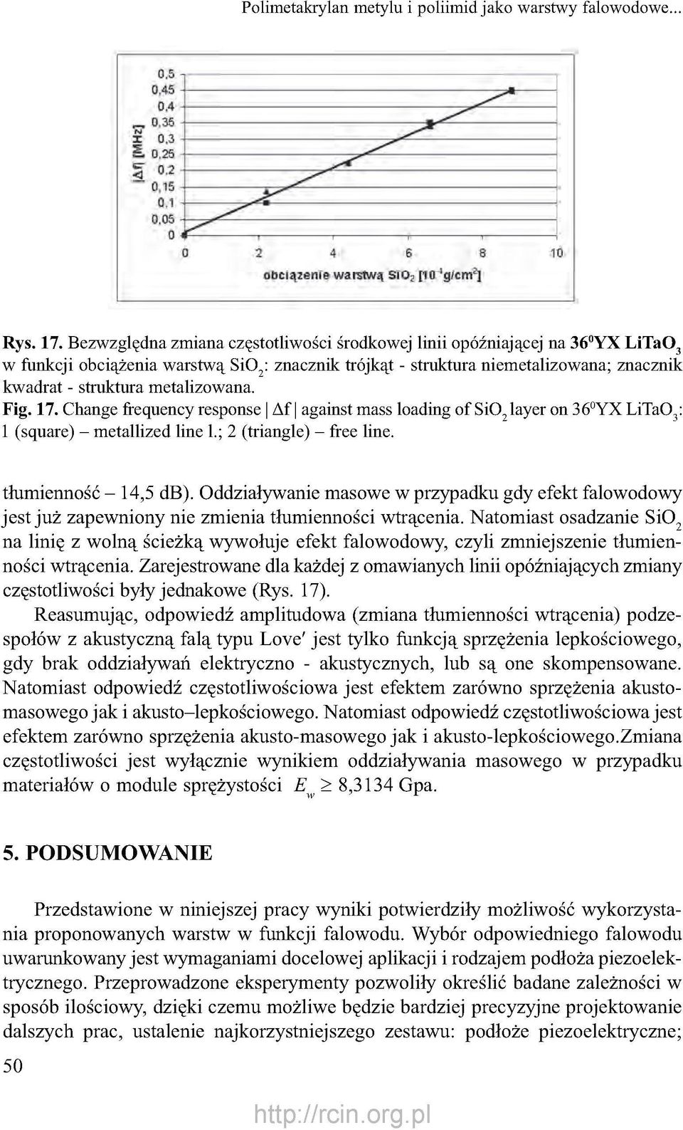 metalizowana. Fig. 17. Change frequency response Af against mass loading of SiO 2 layer on 36 0 YX LiTaO 3 : 1 (square) - metallized line l.; 2 (triangle) - free line. tłumienność - 14,5 db).