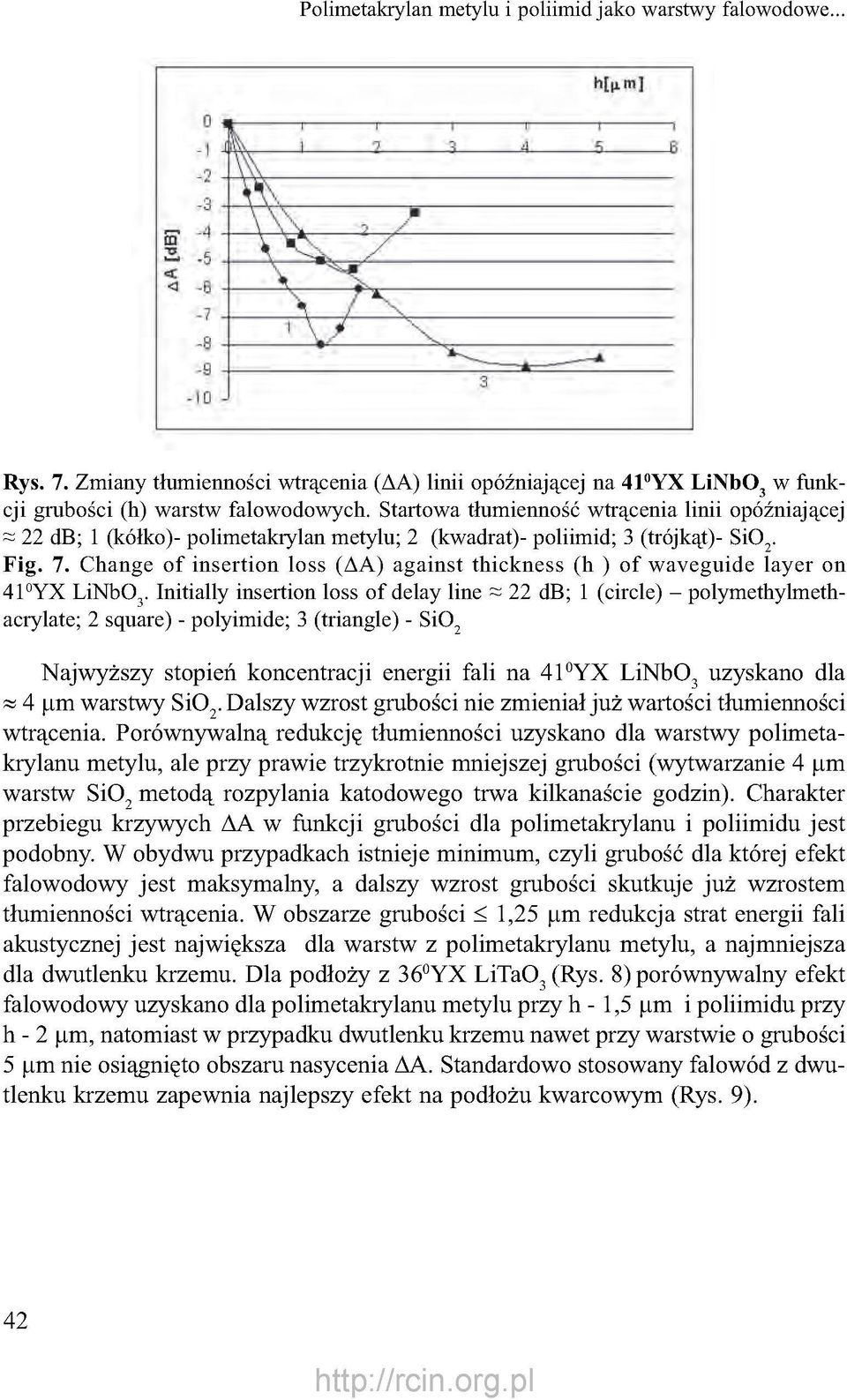 Change of insertion loss (AA) against thickness (h ) of waveguide layer on 41 0 YX LiNbO 3.