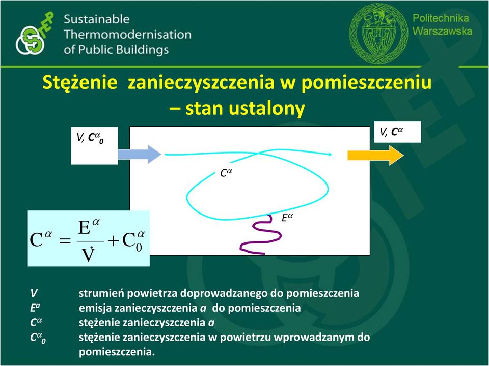 pomieszczenia emisja zanieczyszczenia a do pomieszczenia stężenie