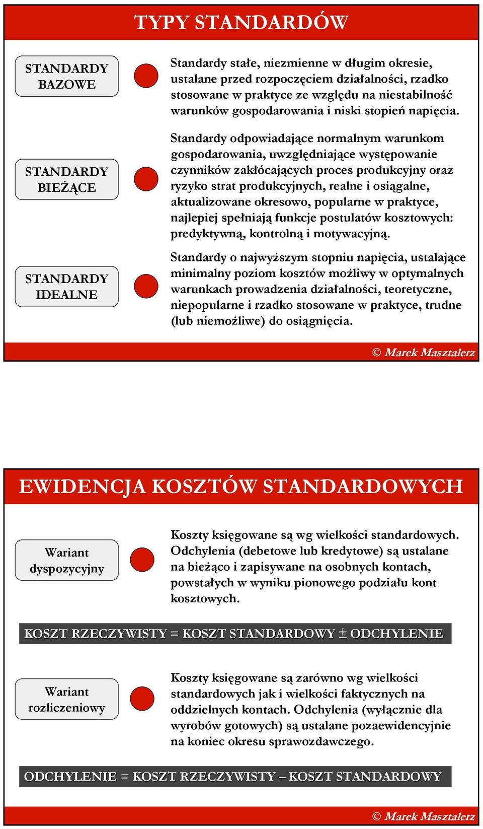 Standardy odpowiadające normalnym warunkom gospodarowania, uwzględniające występowanie czynników zakłócających proces produkcyjny oraz ryzyko strat produkcyjnych, realne i osiągalne, aktualizowane