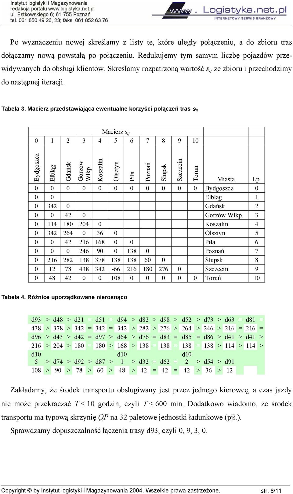 Macierz przedstawiająca ewentualne korzyści połączeń tras s ij Macierz s ij 0 2 3 4 5 6 7 8 9 0 Bydgoszcz Elbląg Gdańsk Gorzów Wlkp. Koszalin Olsztyn Piła Poznań Miasta Lp.