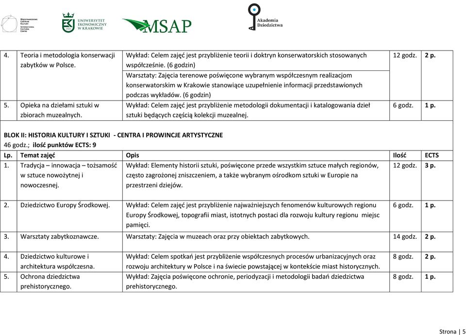 (6 godzin) Warsztaty: Zajęcia terenowe poświęcone wybranym współczesnym realizacjom konserwatorskim w Krakowie stanowiące uzupełnienie informacji przedstawionych podczas wykładów.