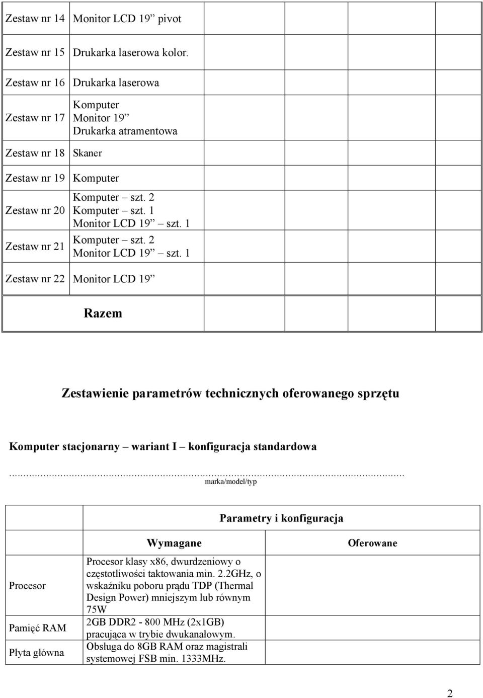 1 szt. 1 szt. 2 szt. 1 Zestaw nr 22 Razem Zestawienie parametrów technicznych oferowanego sprzętu stacjonarny wariant I konfiguracja standardowa.