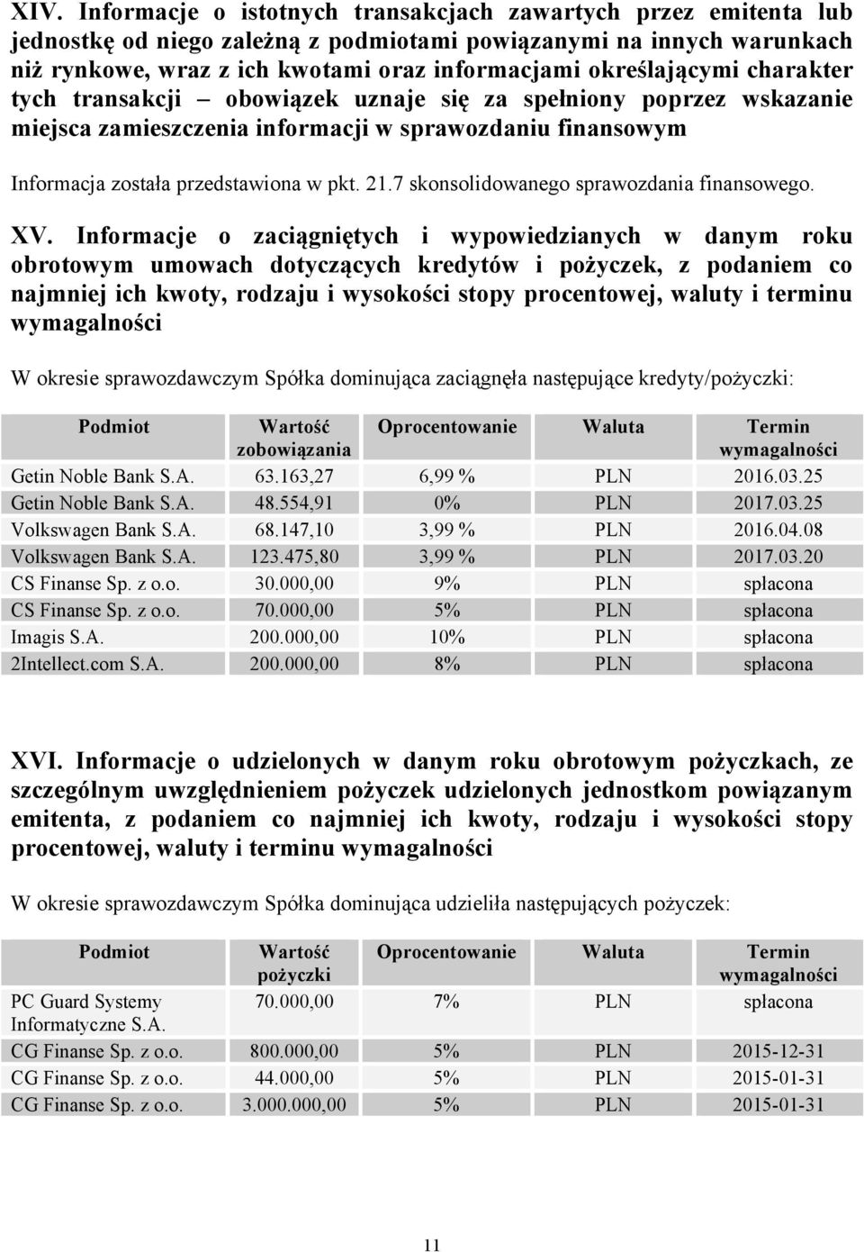 7 skonsolidowanego sprawozdania finansowego. XV.