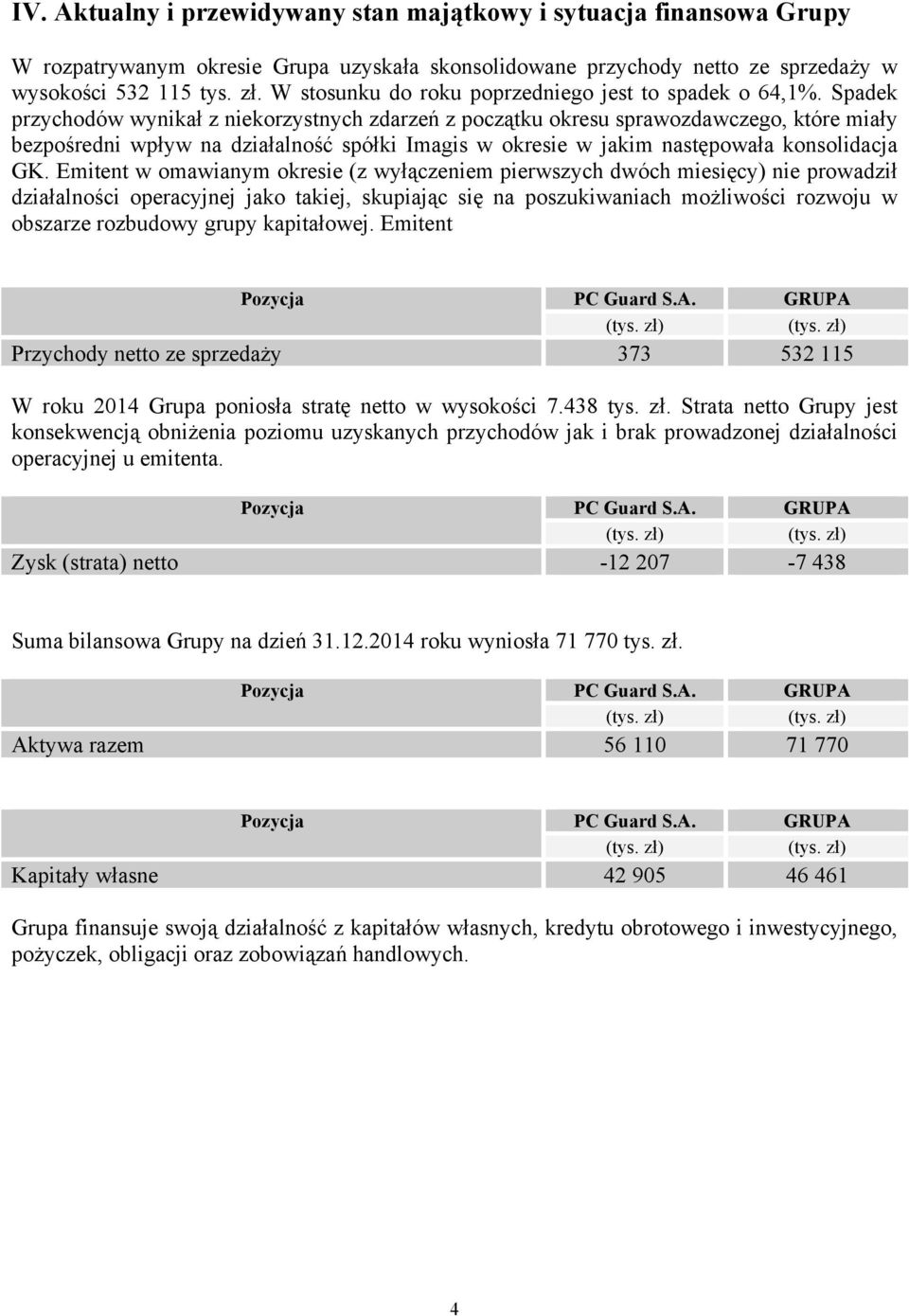 Spadek przychodów wynikał z niekorzystnych zdarzeń z początku okresu sprawozdawczego, które miały bezpośredni wpływ na działalność spółki Imagis w okresie w jakim następowała konsolidacja GK.