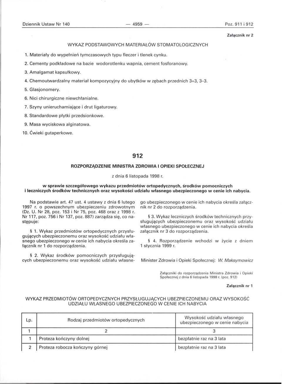 Szyny unieruchamiające i drut ligaturowy. 8. Standardowe płytki przedsionkowe. 9. Masa wyciskowa alginatowa. 10. Ćwieki gutaperkowe.