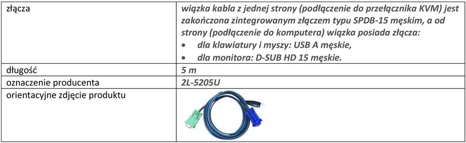 u SPDB-15 męskim, a od strony (podłączenie do komputera) wiązka posiada złącza: