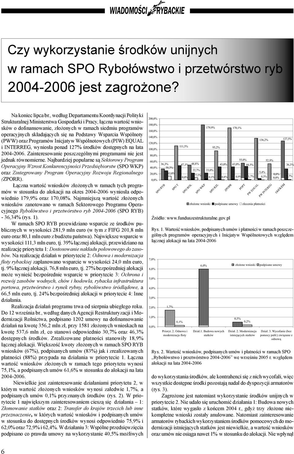 na Podstawy Wsparcia Wspólnoty (PWW) oraz Programów Inicjatyw Wspólnotowych (PIW) EQUAL i INTERREG, wyniosła ponad 127% środków dostępnych na lata 2004-2006.