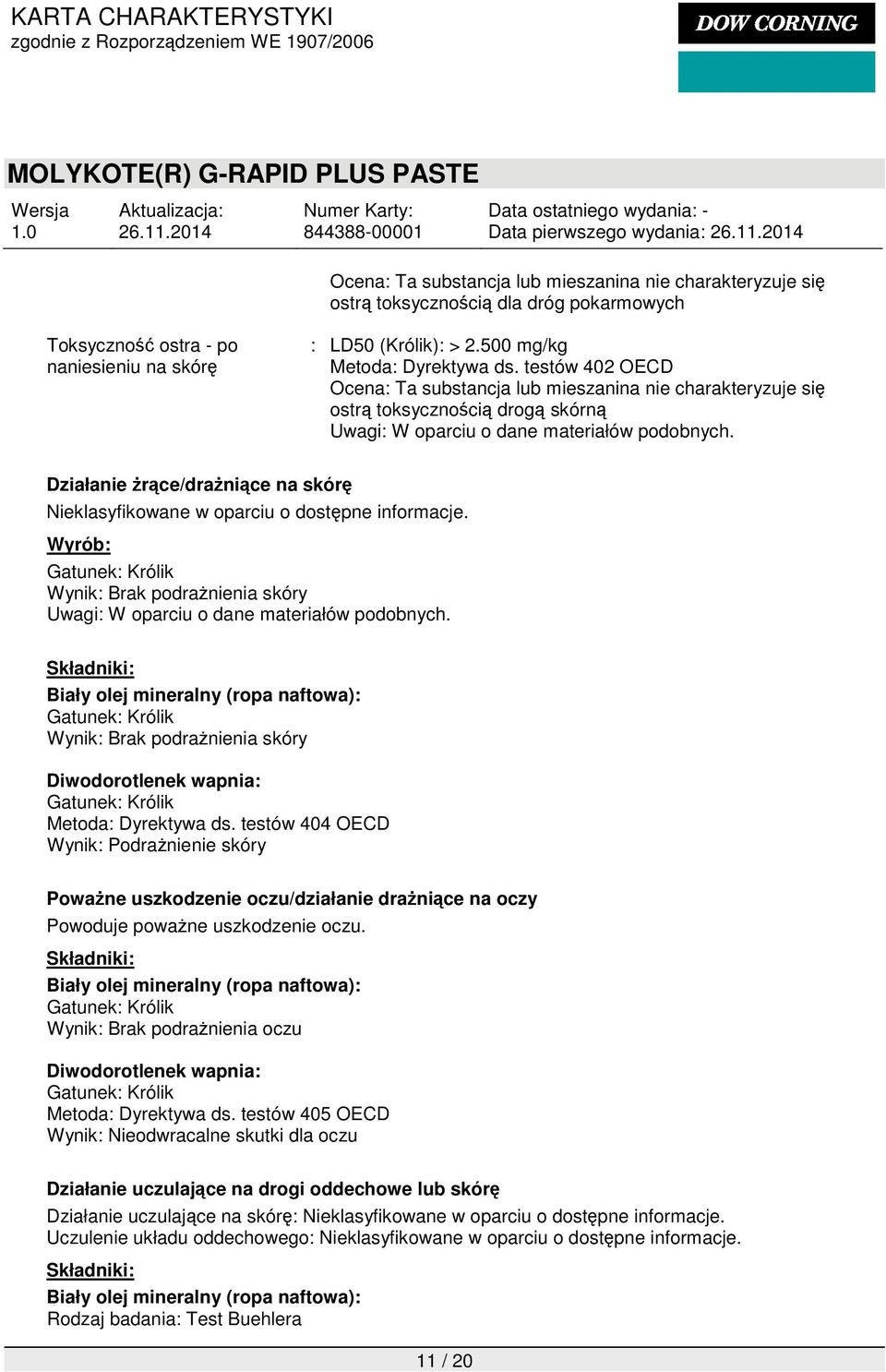Nieklasyfikowane w oparciu o dostępne informacje.! Wyrób: Gatunek: Królik Wynik: Brak podrażnienia skóry Uwagi: W oparciu o dane materiałów podobnych.