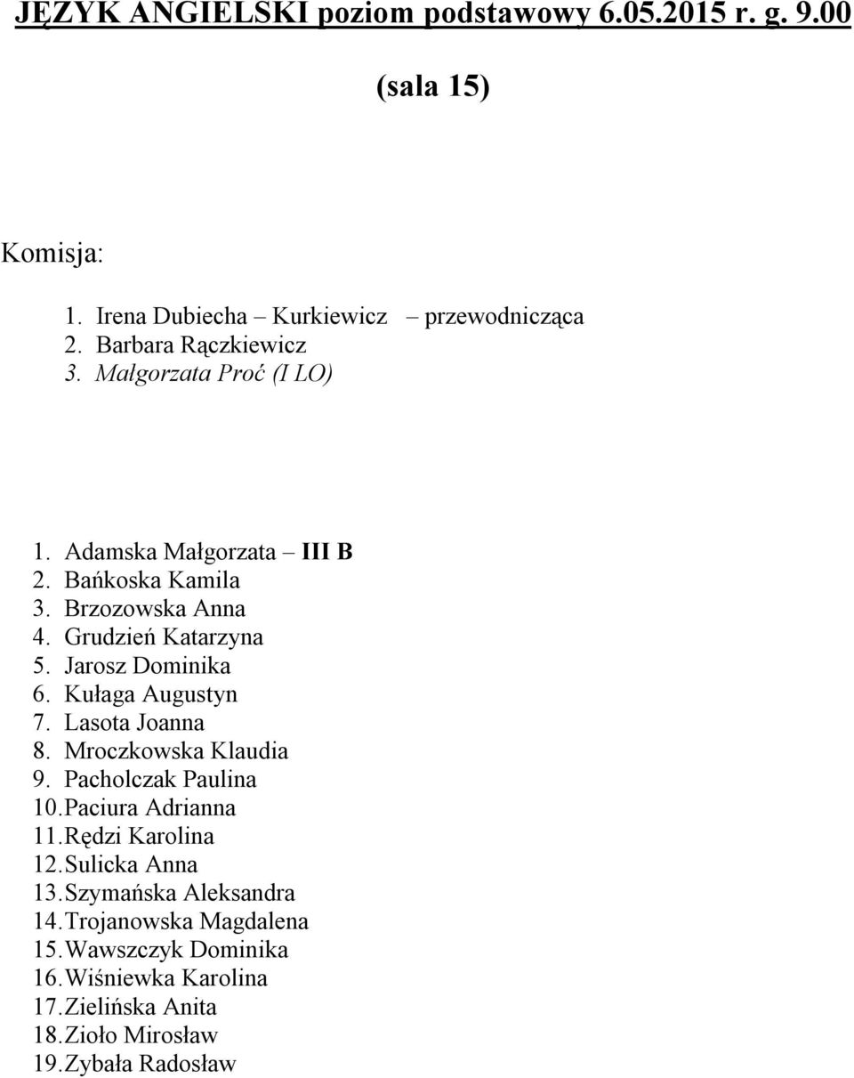Kułaga Augustyn 7. Lasota Joanna 8. Mroczkowska Klaudia 9. Pacholczak Paulina 10. Paciura Adrianna 11. Rędzi Karolina 12. Sulicka Anna 13.