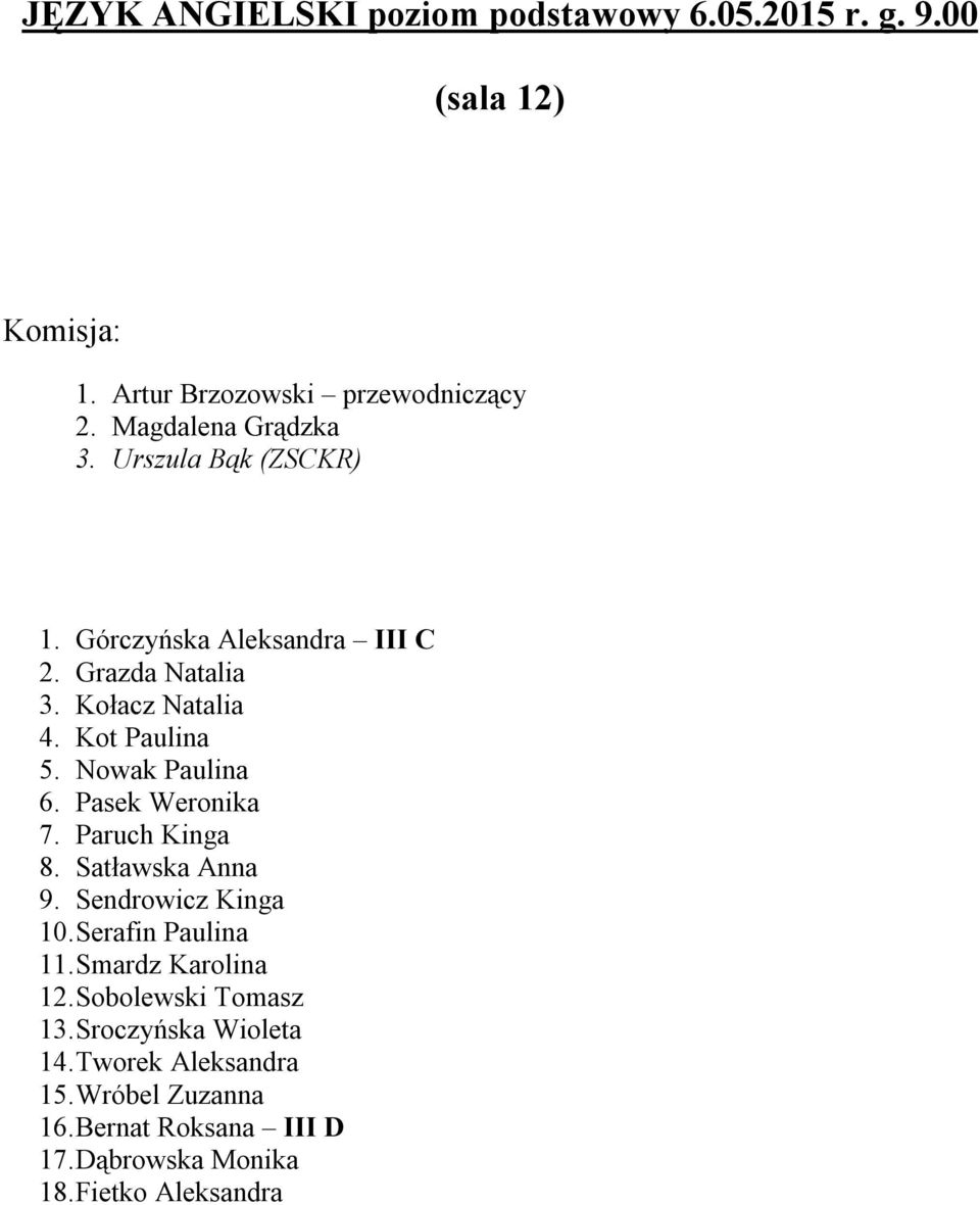 Pasek Weronika 7. Paruch Kinga 8. Satławska Anna 9. Sendrowicz Kinga 10. Serafin Paulina 11. Smardz Karolina 12.