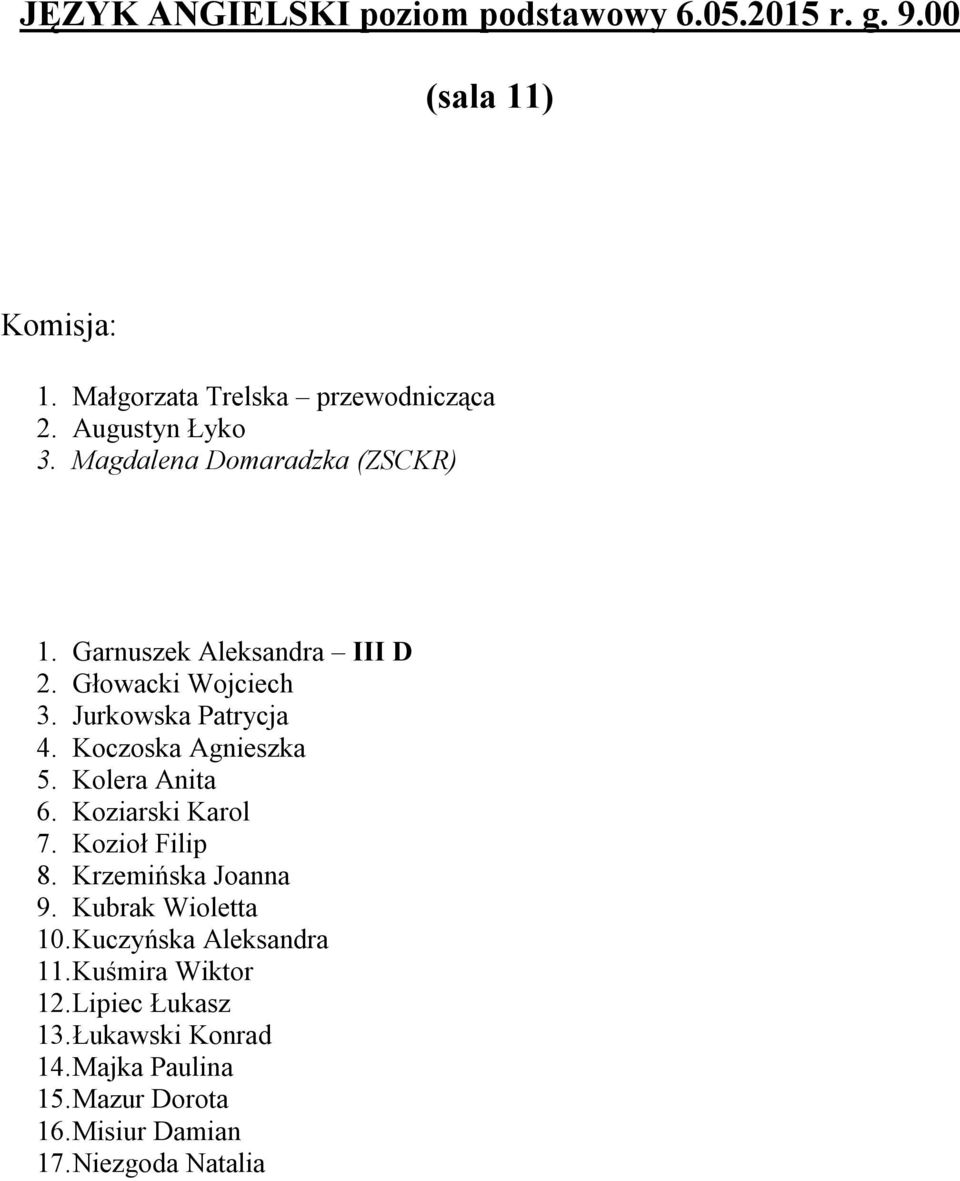 Koczoska Agnieszka 5. Kolera Anita 6. Koziarski Karol 7. Kozioł Filip 8. Krzemińska Joanna 9. Kubrak Wioletta 10.