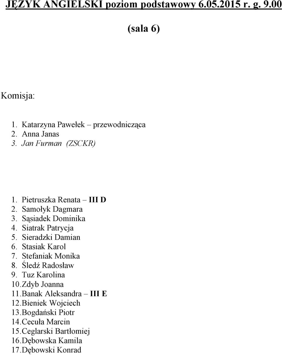 Sieradzki Damian 6. Stasiak Karol 7. Stefaniak Monika 8. Śledź Radosław 9. Tuz Karolina 10. Zdyb Joanna 11.