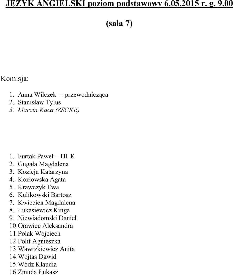 Kozłowska Agata 5. Krawczyk Ewa 6. Kulikowski Bartosz 7. Kwiecień Magdalena 8. Łukasiewicz Kinga 9.