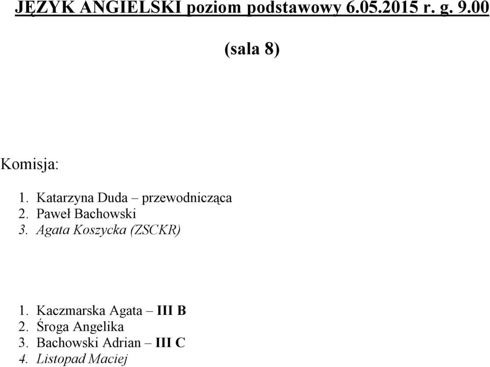 Paweł Bachowski 3. Agata Koszycka (ZSCKR) 1.