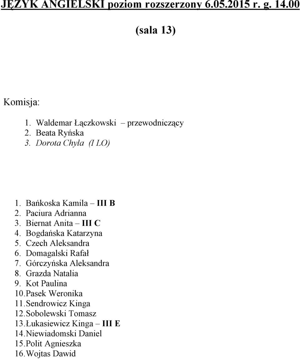 Bogdańska Katarzyna 5. Czech Aleksandra 6. Domagalski Rafał 7. Górczyńska Aleksandra 8. Grazda Natalia 9. Kot Paulina 10.