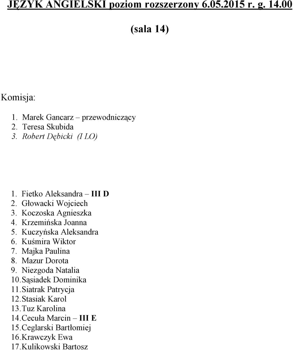 Kuczyńska Aleksandra 6. Kuśmira Wiktor 7. Majka Paulina 8. Mazur Dorota 9. Niezgoda Natalia 10. Sąsiadek Dominika 11.