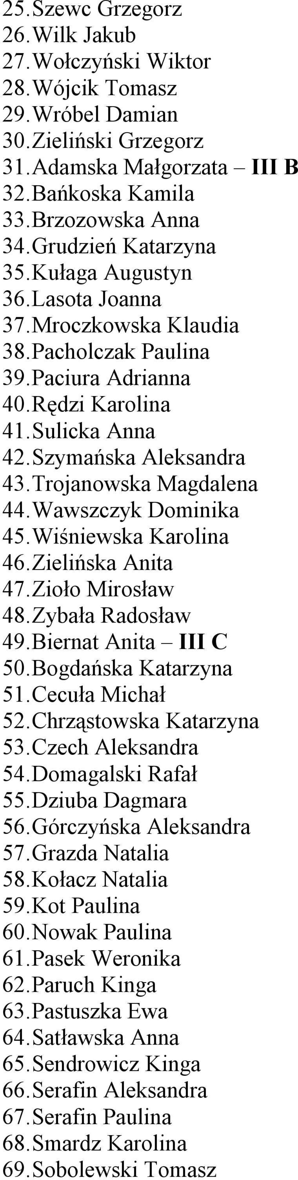 Trojanowska Magdalena 44. Wawszczyk Dominika 45. Wiśniewska Karolina 46. Zielińska Anita 47. Zioło Mirosław 48. Zybała Radosław 49. Biernat Anita III C 50. Bogdańska Katarzyna 51. Cecuła Michał 52.