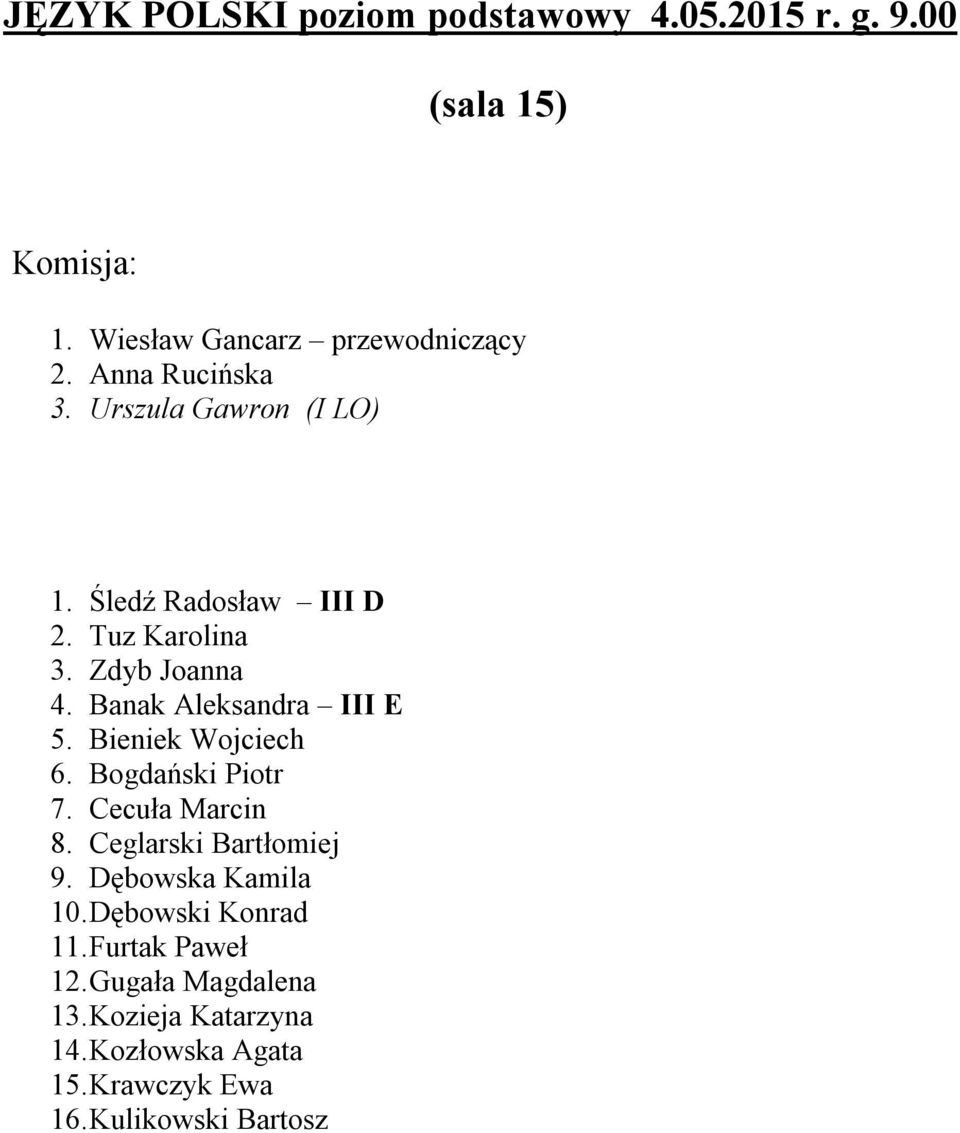 Bieniek Wojciech 6. Bogdański Piotr 7. Cecuła Marcin 8. Ceglarski Bartłomiej 9. Dębowska Kamila 10.