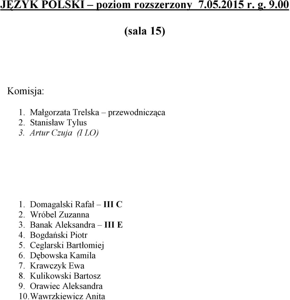 Domagalski Rafał III C 2. Wróbel Zuzanna 3. Banak Aleksandra III E 4. Bogdański Piotr 5.