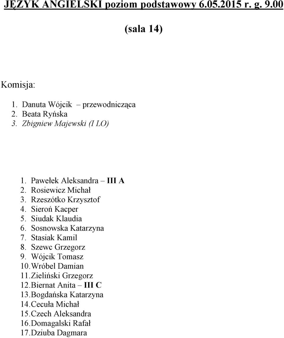 Siudak Klaudia 6. Sosnowska Katarzyna 7. Stasiak Kamil 8. Szewc Grzegorz 9. Wójcik Tomasz 10. Wróbel Damian 11.