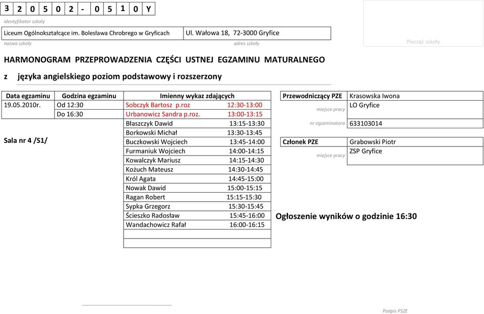 Furmaniuk Wojciech 14:-14:15 Kowalczyk Mariusz 14:15-14:3 Kożuch Mateusz 14:3-14:45 Król Agata 14:45-15: Nowak Dawid 15:-15:15 Ragan Robert 15:15-15:3