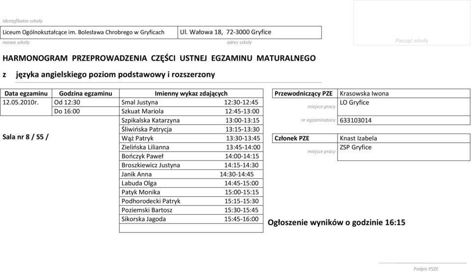 Od 1:3 Smal Justyna 1:3-1:45 Do 16: Szkuat Mariola 1:45-13: Szpikalska Katarzyna 13:-13:15 Śliwioska Patrycja 13:15-13:3 Sala nr 8 / S5 / Wąż Patryk 13:3-13:45