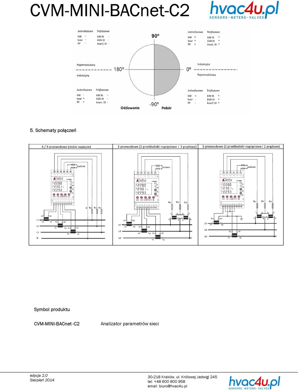 CVM-MINI-BACnet -C2