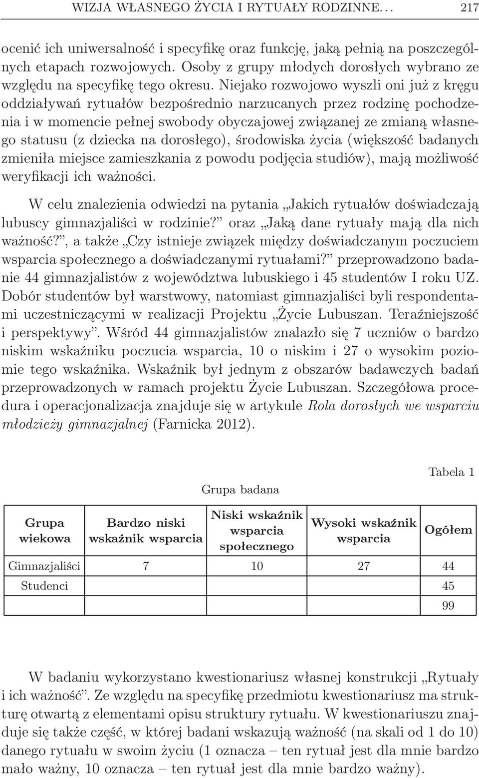 Niejako rozwojowo wyszli oni już z kręgu oddziaływań rytuałów bezpośrednio narzucanych przez rodzinę pochodzenia i w momencie pełnej swobody obyczajowej związanej ze zmianą własnego statusu (z