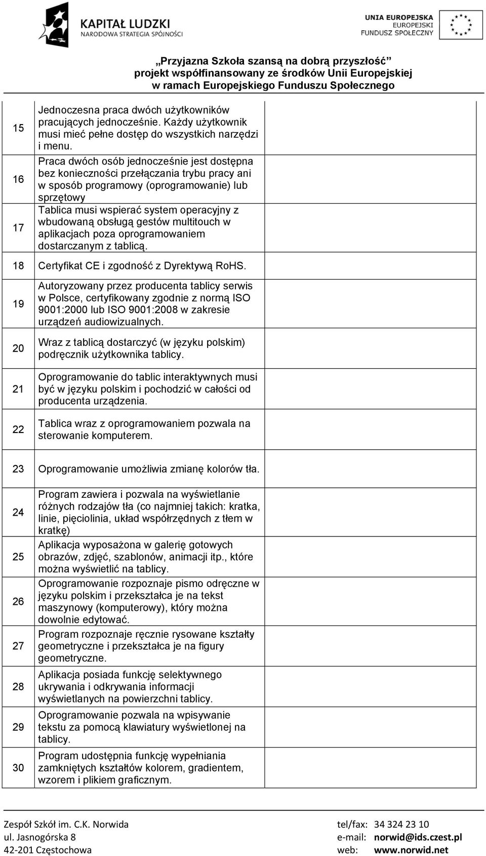 obsługą gestów multitouch w aplikacjach poza oprogramowaniem dostarczanym z tablicą. 18 Certyfikat CE i zgodność z Dyrektywą RoHS.