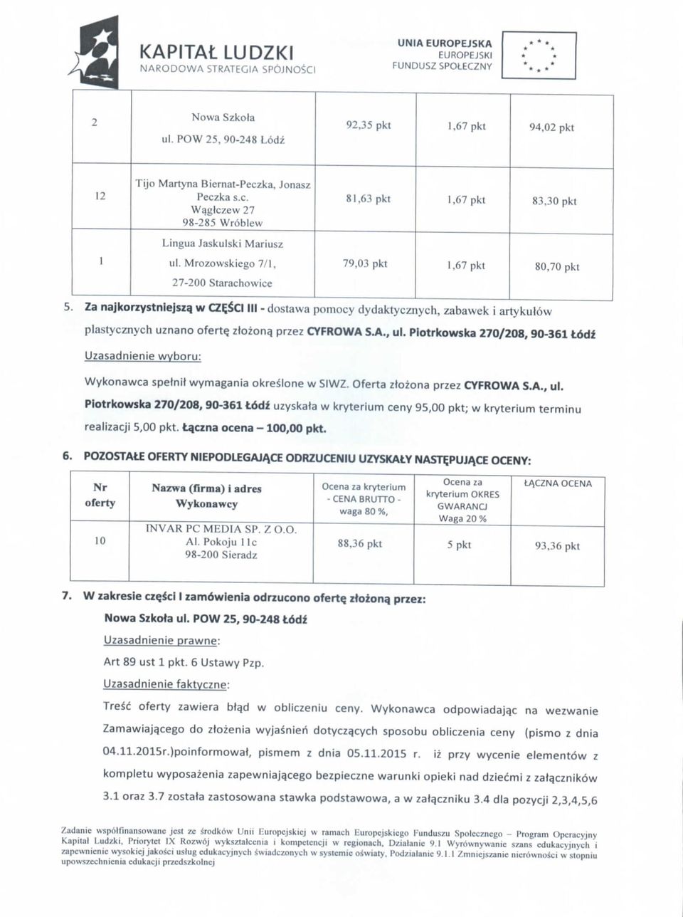 Za najkorzystnlejszq w CZE.SCI III - dostawa pomocy dydaktycznych, zabawek i artykulow plastycznych uznano oferte. ztozona. przez CYFROWA S.A., ul.