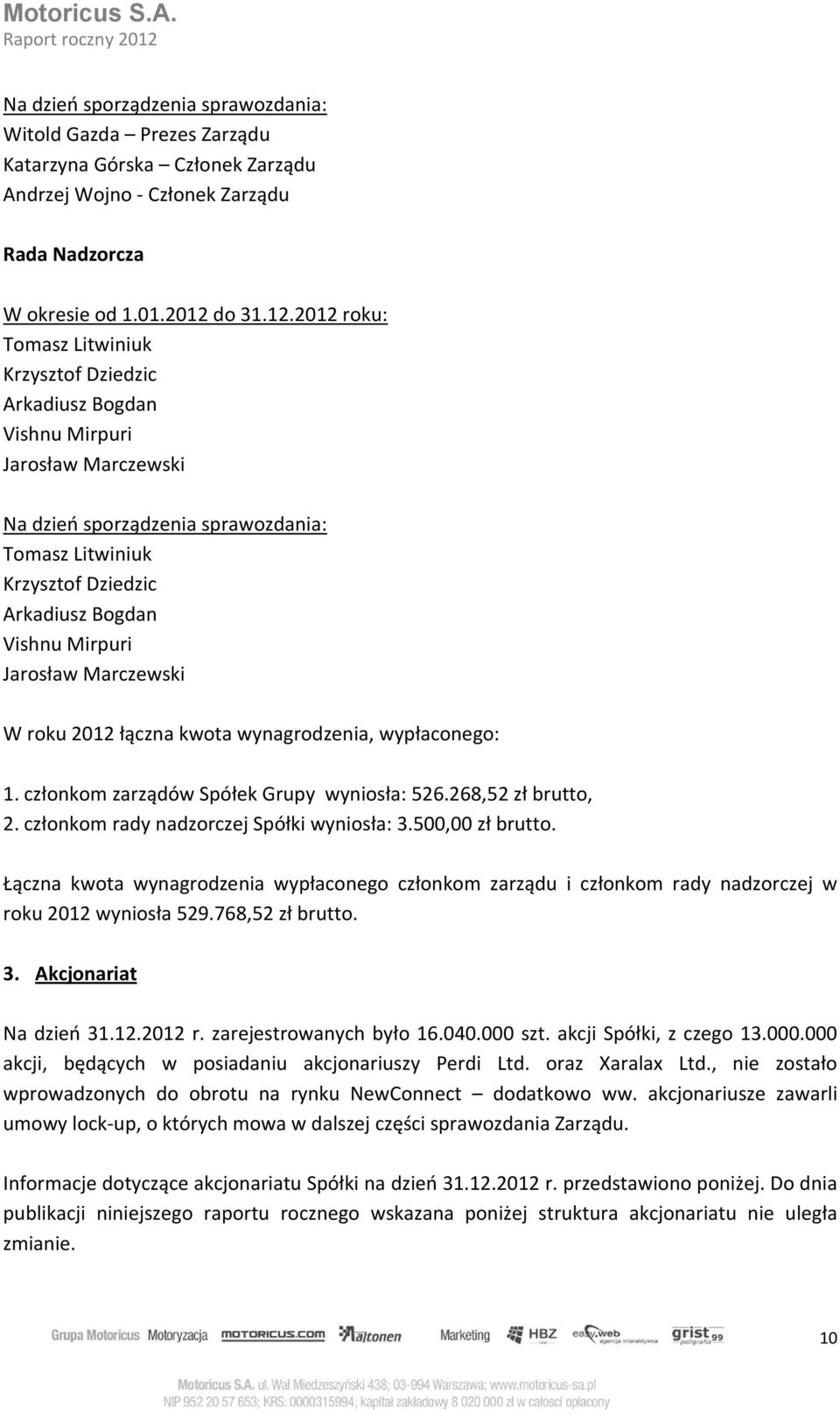 2012 roku: Tomasz Litwiniuk Krzysztof Dziedzic Arkadiusz Bogdan Vishnu Mirpuri Jarosław Marczewski Na dzień sporządzenia sprawozdania: Tomasz Litwiniuk Krzysztof Dziedzic Arkadiusz Bogdan Vishnu