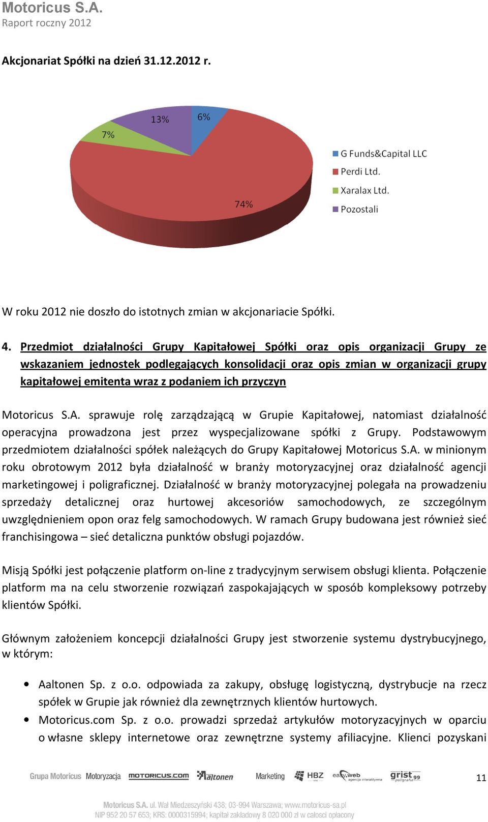 ich przyczyn Motoricus S.A. sprawuje rolę zarządzającą w Grupie Kapitałowej, natomiast działalność operacyjna prowadzona jest przez wyspecjalizowane spółki z Grupy.