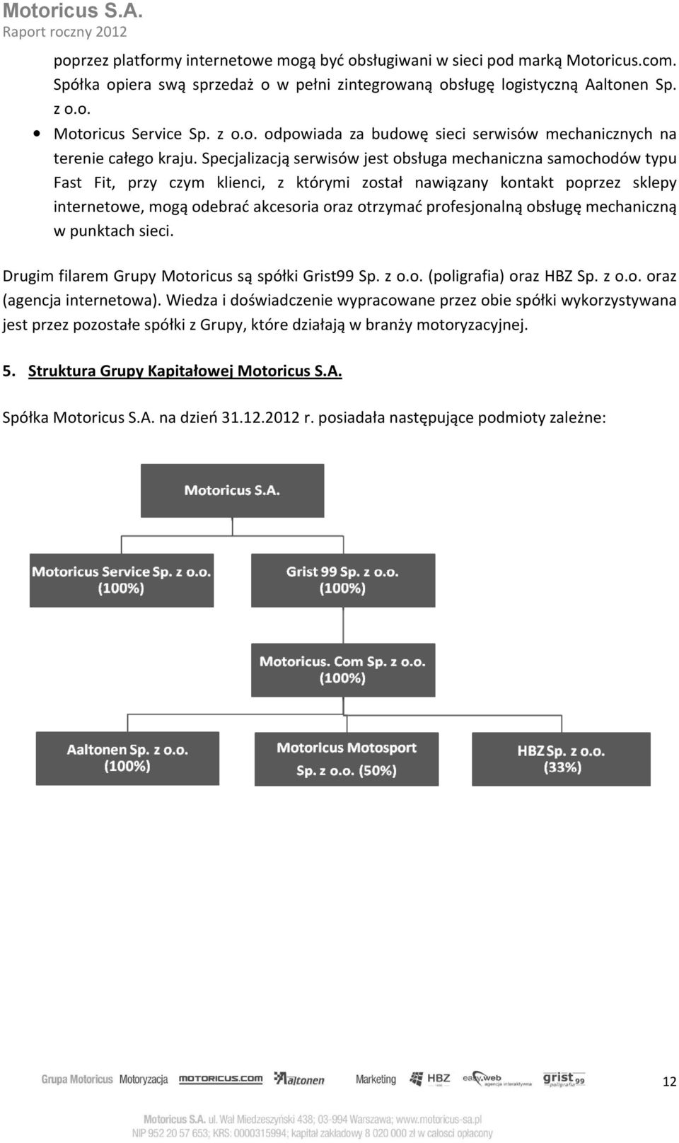 profesjonalną obsługę mechaniczną w punktach sieci. Drugim filarem Grupy Motoricus są spółki Grist99 Sp. z o.o. (poligrafia) oraz HBZ Sp. z o.o. oraz (agencja internetowa).