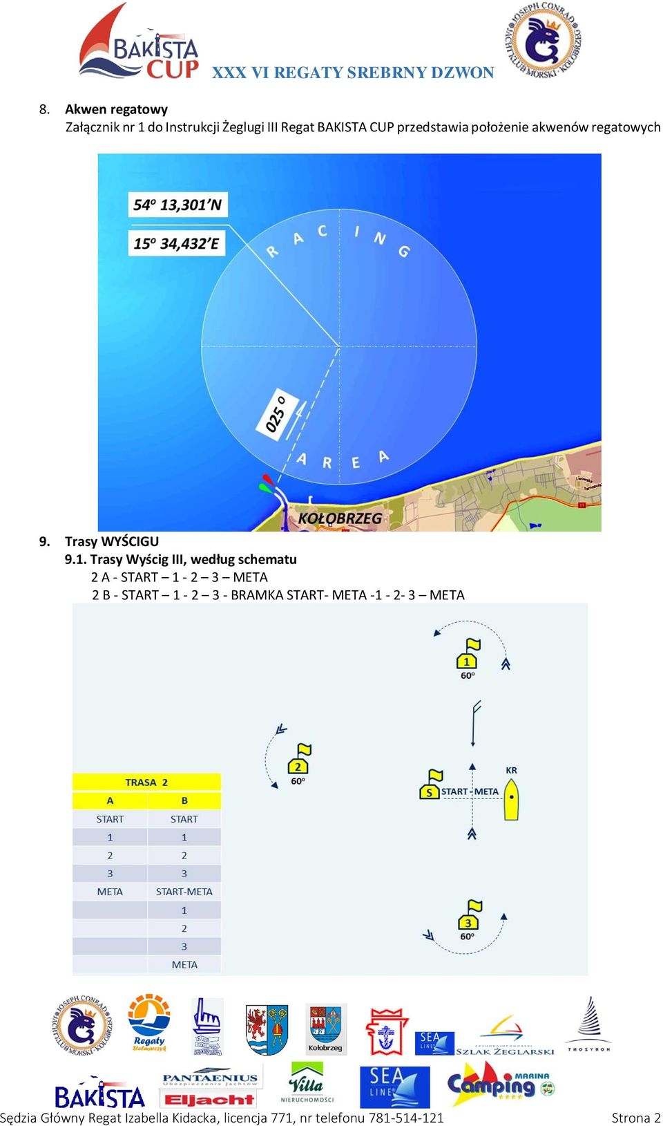 Trasy Wyścig III, według schematu 2 A - START 1-2 3 META 2 B - START 1-2 3 - BRAMKA