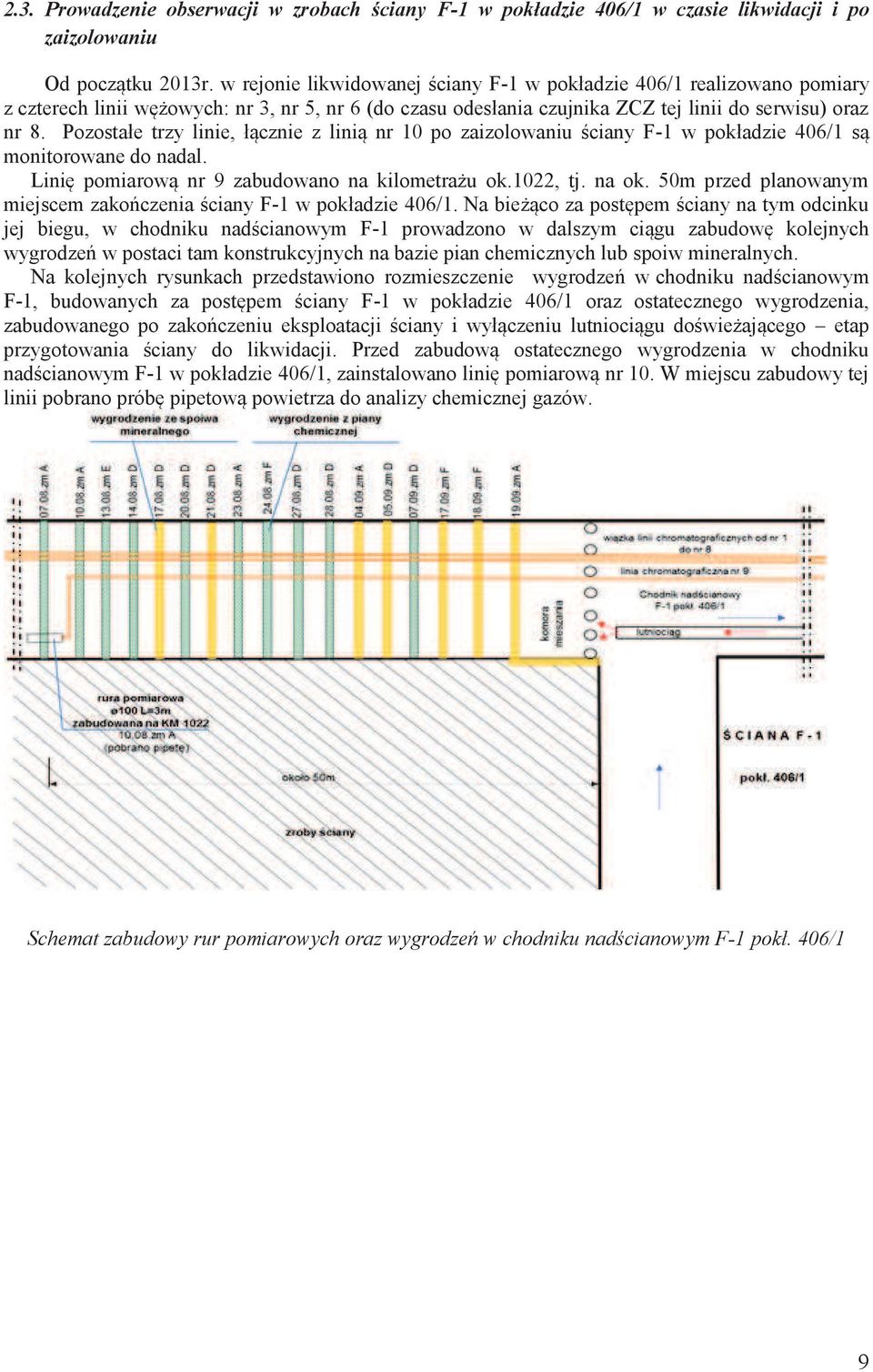 Pozostałe trzy linie, łącznie z linią nr 1 po zaizolowaniu ściany F-1 w pokładzie 46/1 są monitorowane do nadal. Linię pomiarową nr 9 zabudowano na kilometrażu ok.122, tj. na ok.