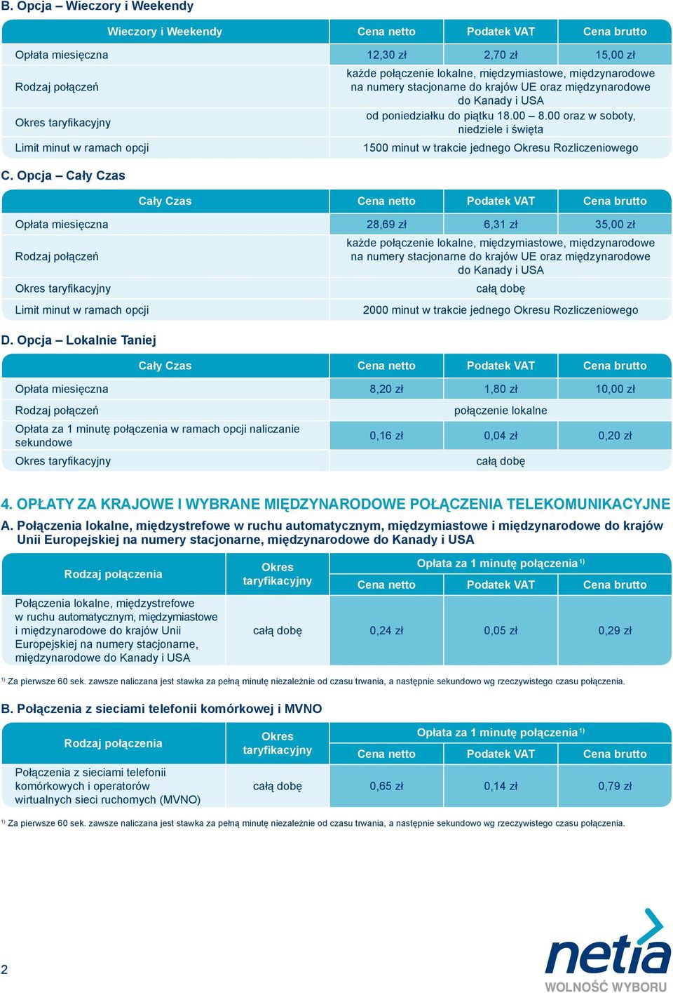 00 oraz w soboty, niedziele i święta 1500 minut w trakcie jednego u Rozliczeniowego Cały Czas Opłata miesięczna 28,69 zł 6,31 zł 35,00 zł Rodzaj połączeń Limit minut w ramach opcji D.