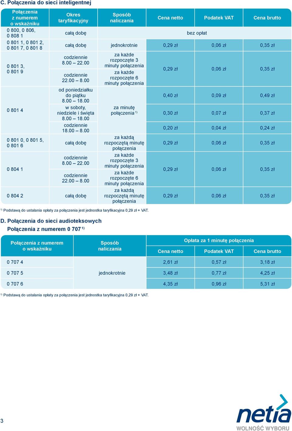 00 od poniedziałku do piątku 8.00 18.00 w soboty, niedziele i święta 8.00 18.00 18.00 8.