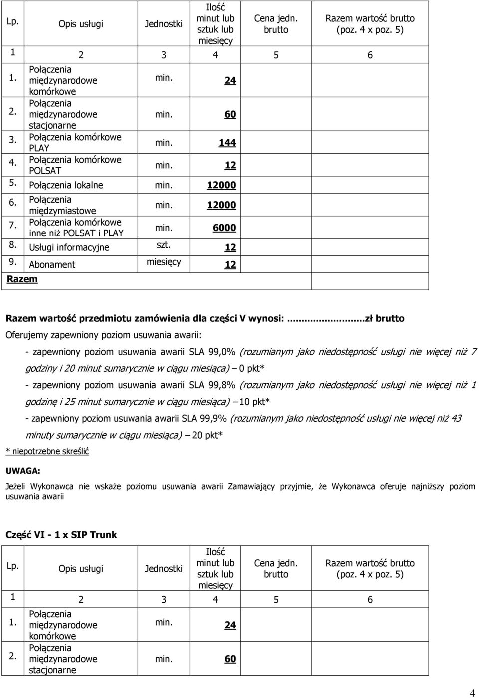 Abonament 12 wartość przedmiotu zamówienia dla części V wynosi:.