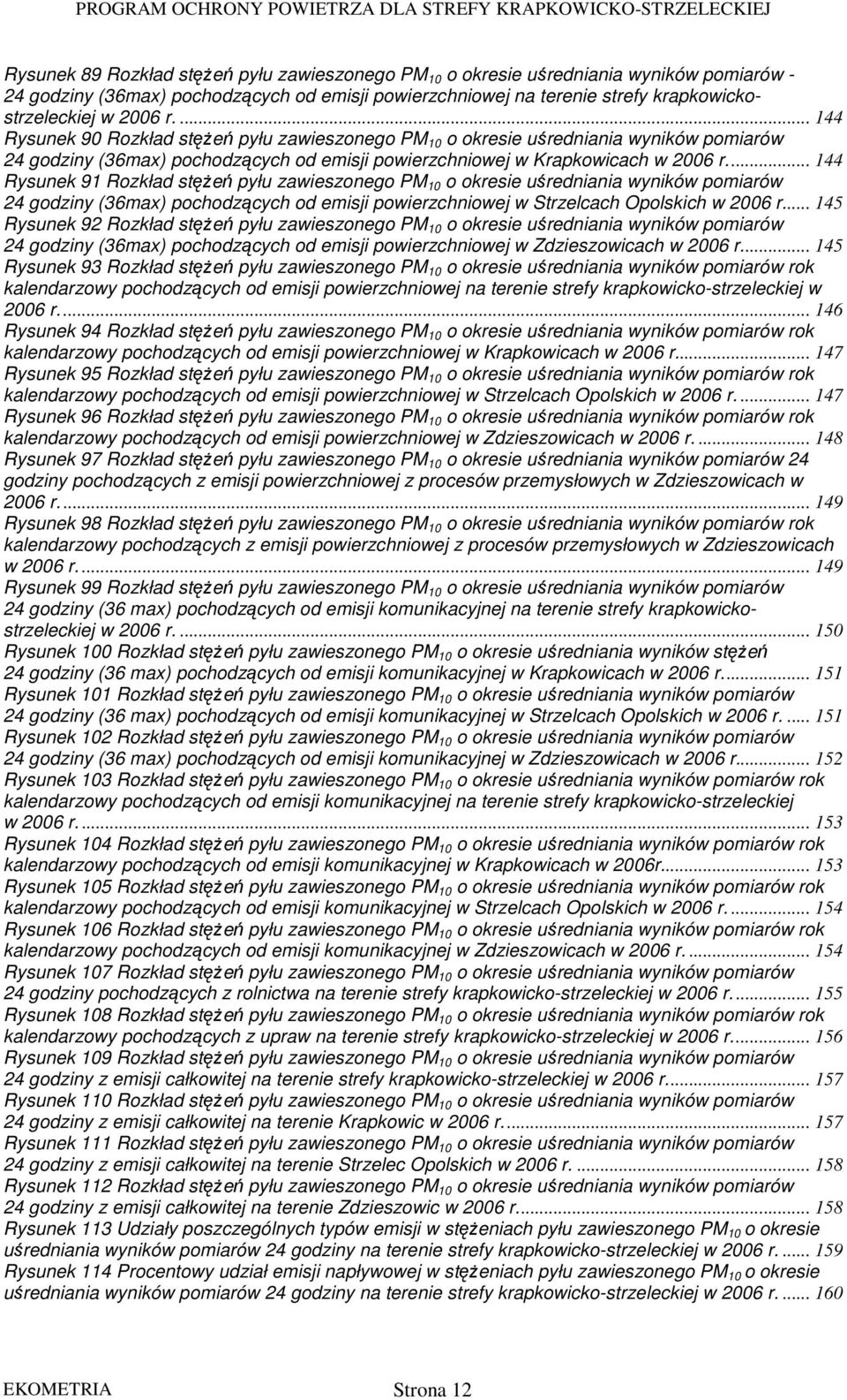 .. 144 Rysunek 91 Rozkład stęŝeń pyłu zawieszonego PM 10 o okresie uśredniania wyników pomiarów 24 godziny (36max) pochodzących od emisji powierzchniowej w Strzelcach Opolskich w 2006 r.