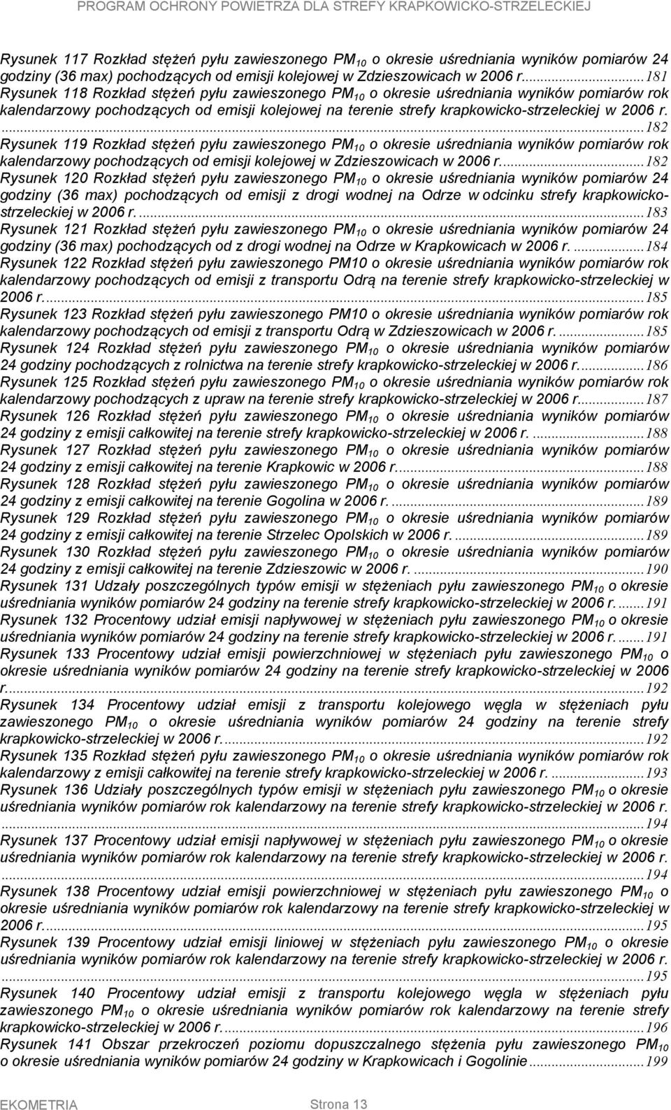 ... 182 Rysunek 119 Rozkład stężeń pyłu zawieszonego PM 10 o okresie uśredniania wyników pomiarów rok kalendarzowy pochodzących od emisji kolejowej w Zdzieszowicach w 2006 r.