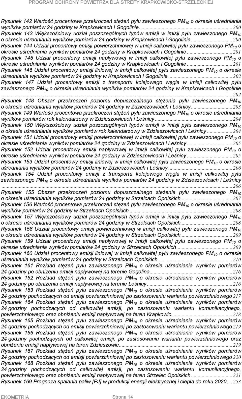 .. 200 Rysunek 144 Udział procentowy emisji powierzchniowej w imisji całkowitej pyłu zawieszonego PM 10 o okresie uśredniania wyników pomiarów 24 godziny w Krapkowicach i Gogolinie.
